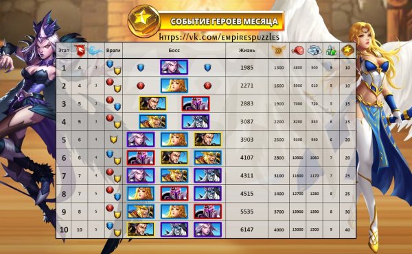 Таверна легенд Империя пазлов