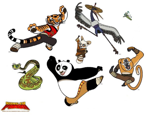 Кунг фу Панда по знакам зодиака