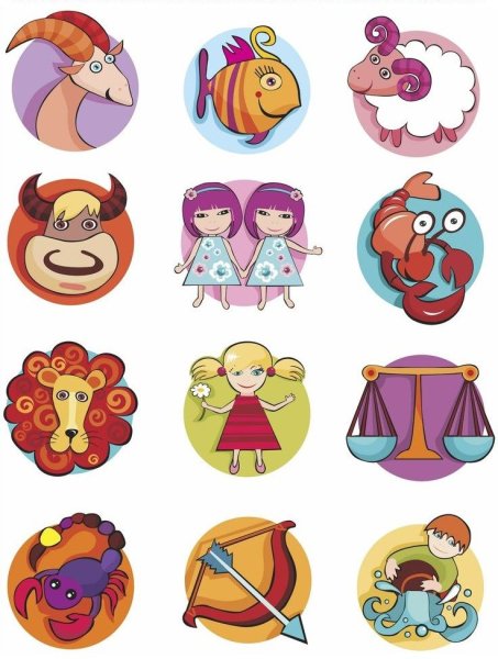 Мультяшные знаки зодиака значки