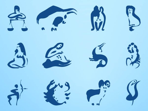 Знаки зодиака