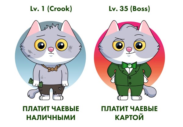 СБЕРКОТ Стикеры