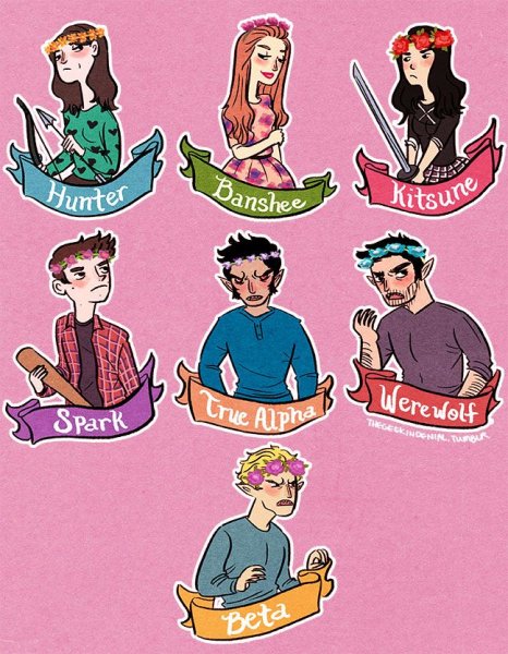 Стикеры teen Wolf