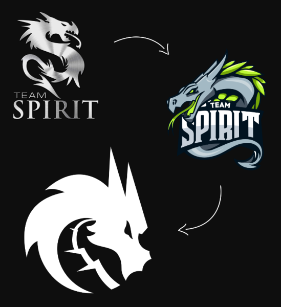 Тим спирит 2021