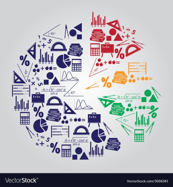 Символ математической науки