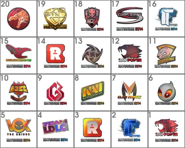 Самая дорогая наклейка в КС го