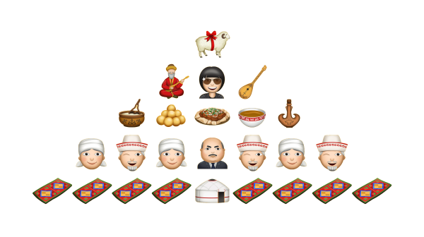 Наурыз Стикеры