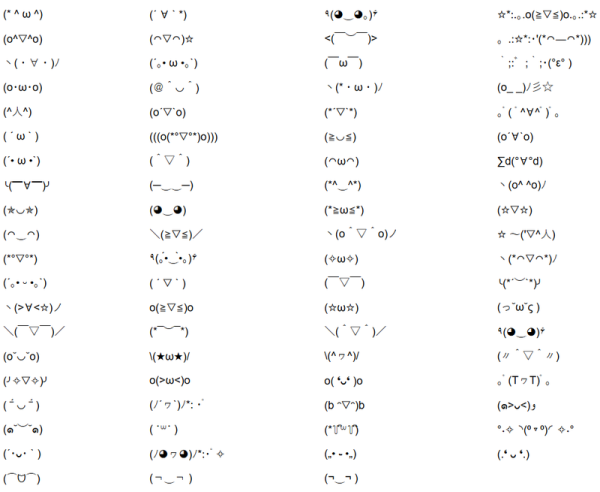 Смайлики из символов