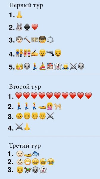 Статусы смайлами