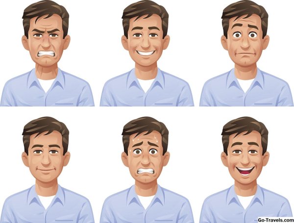 Мужчина эмоции вектор