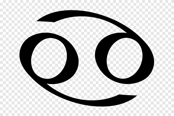 Знаки зодиака "рыбы"