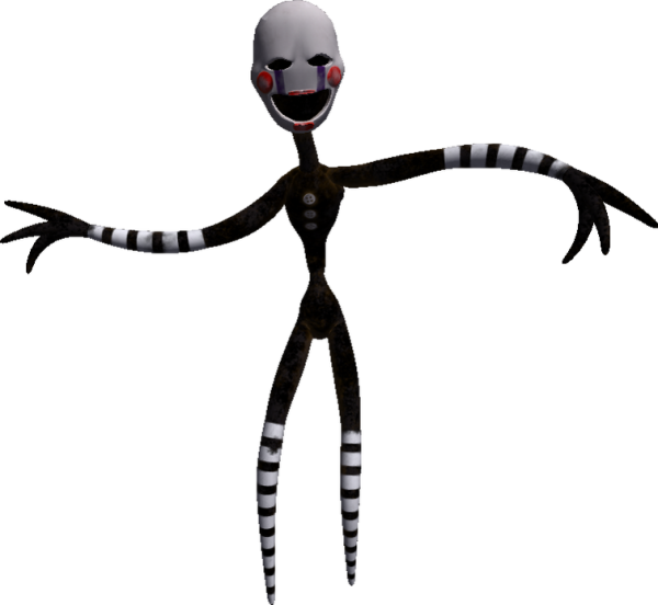 Маска Марионетки из ФНАФ 2