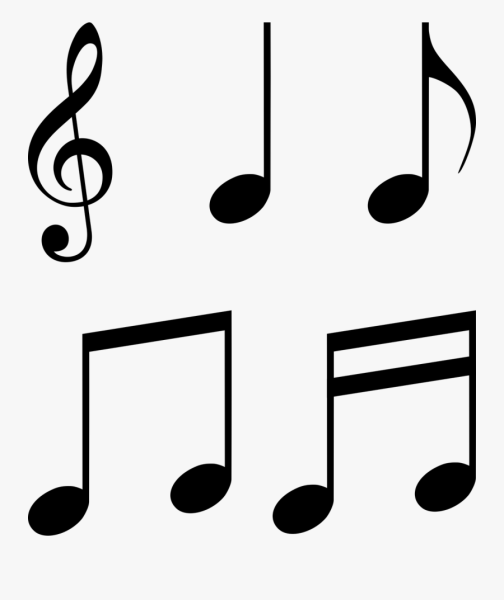 Ноты рисунок