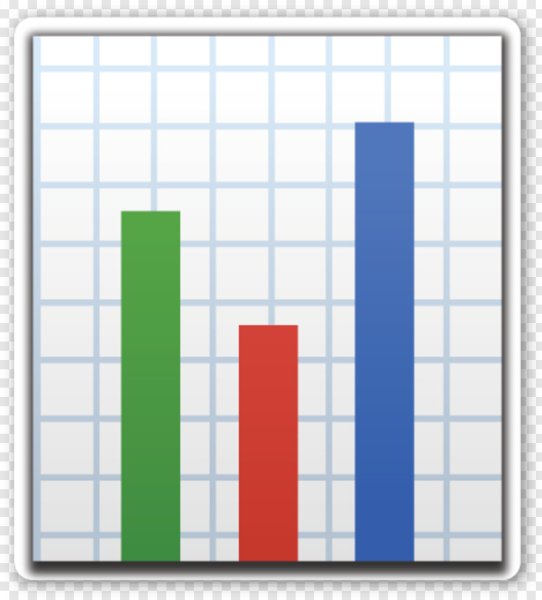 Смайлик диаграмма