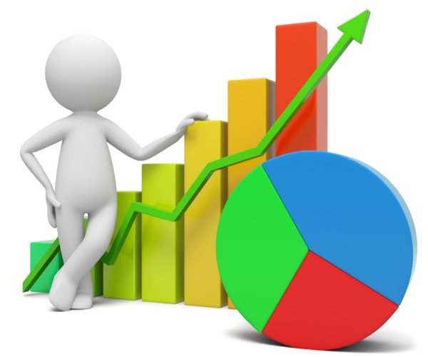 Прогнозирование без фона