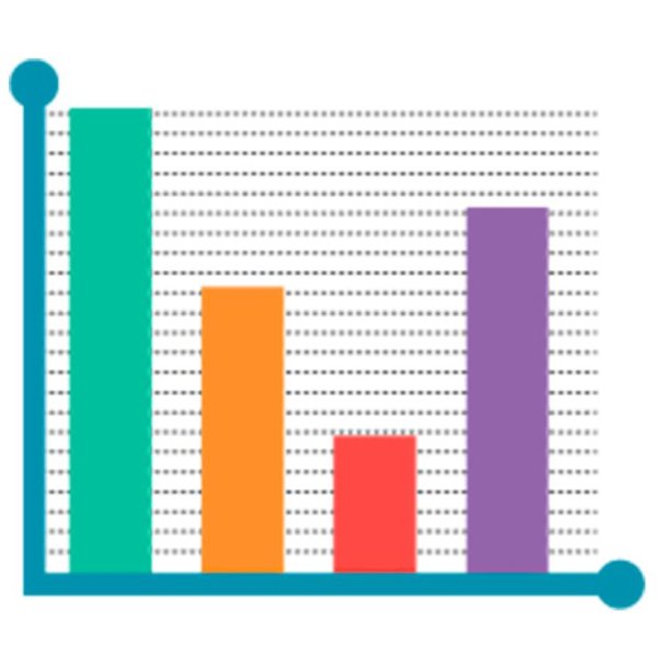 Снижение показателей