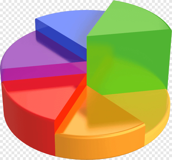 Статистика без фона