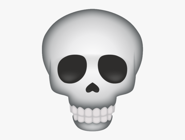 Череп ЭМОДЖИ без фона