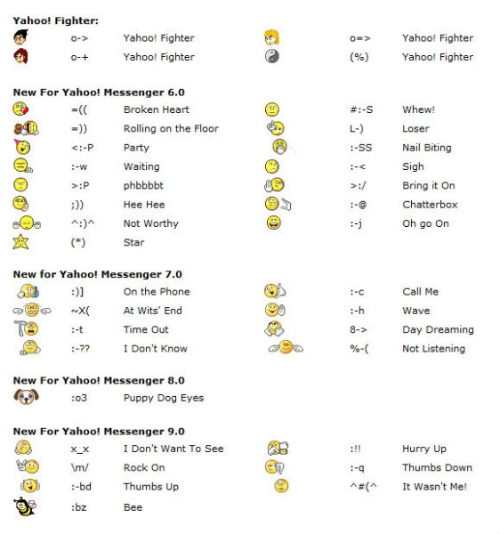Смайлик закрыть лицо