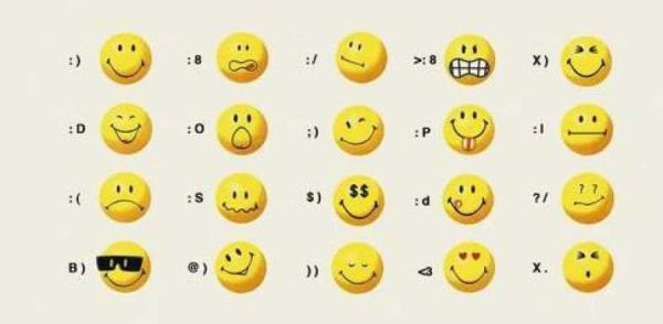 Как ставить смайлы в танках