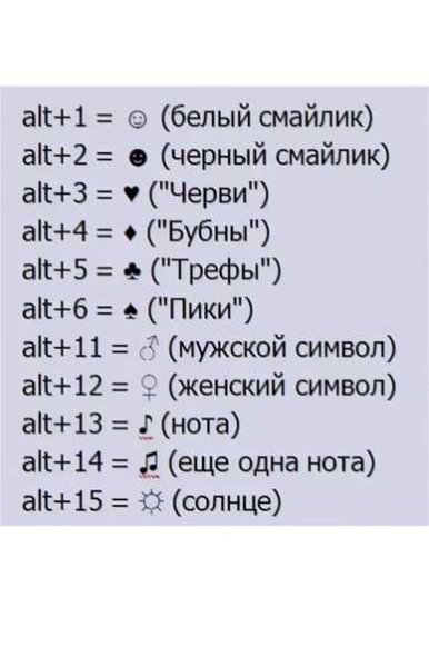 Символы вместо смайликов