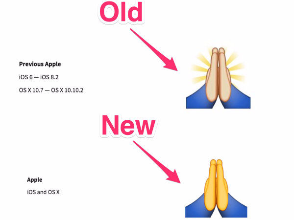 Что означает смайлик сложенные ладони