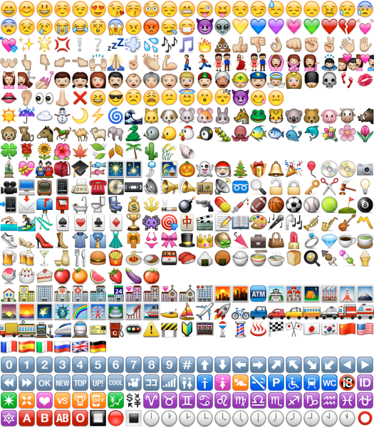 Сочетание смайлов