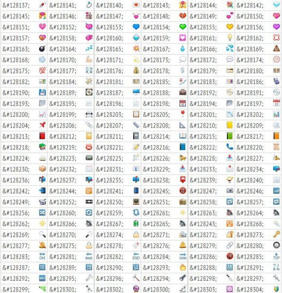 Сочетание смайлов