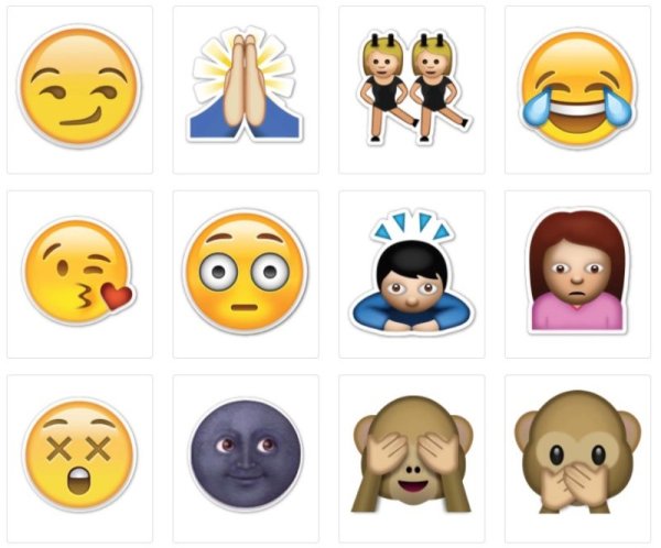 Смайлики эмодзи Telegram