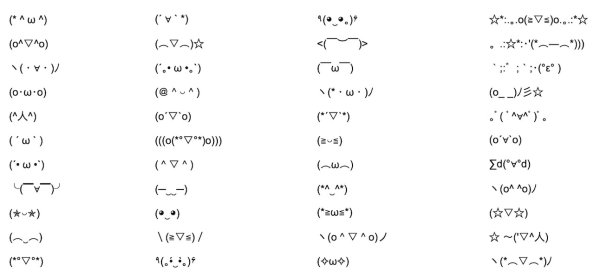 Японские смайлы