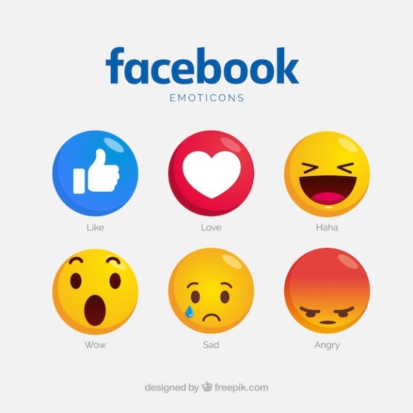 Смайлики Facebook