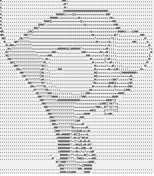 Рисование символами на клавиатуре