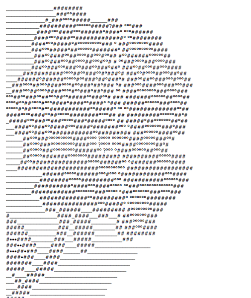 Символы картинки