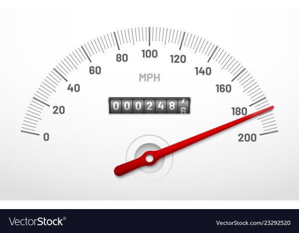 Шкала спидометра