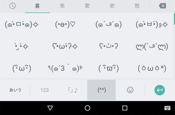 Японские смайлики символами