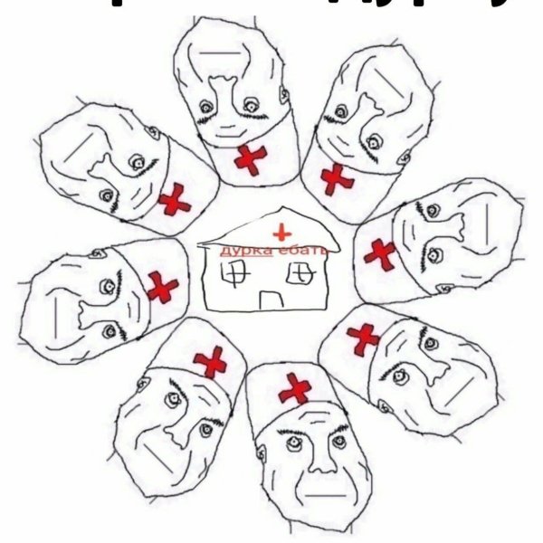 Аватарка в дурку