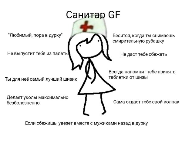 Мем про дурку и санитара