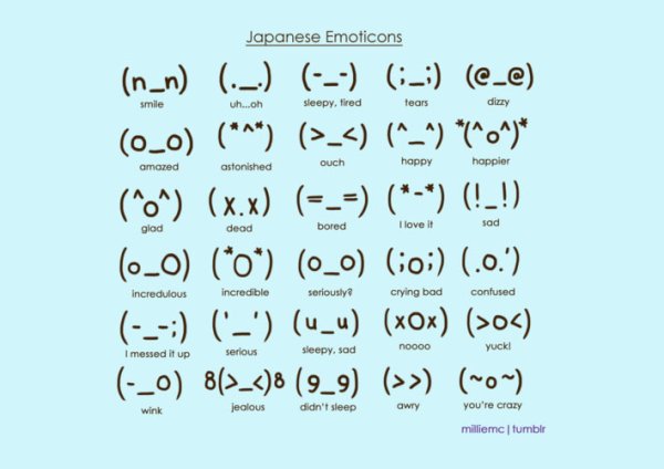 Японские смайлы каомодзи