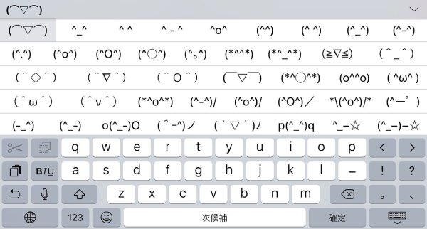 Смайлики символами на клавиатуре