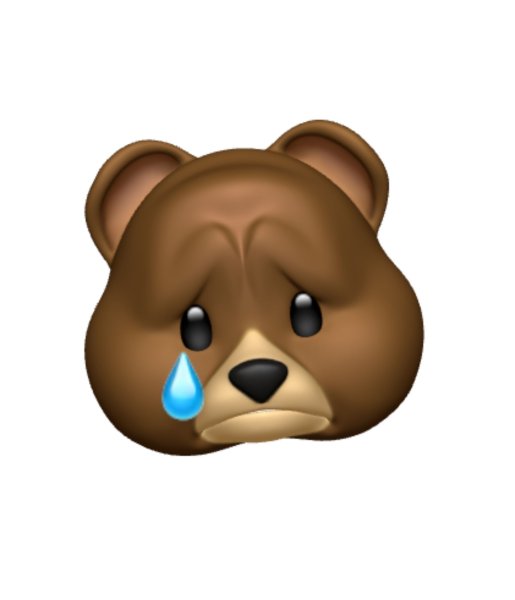 Грустный медведь