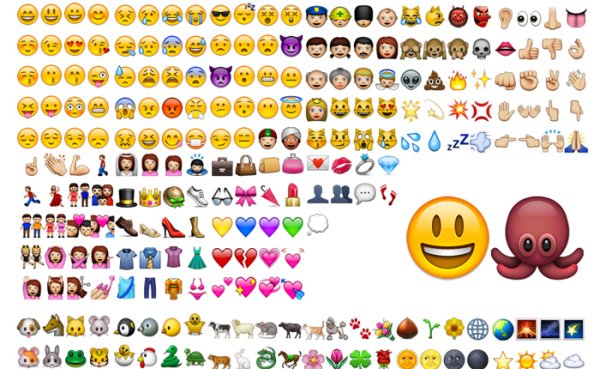 Стикеры Emoji