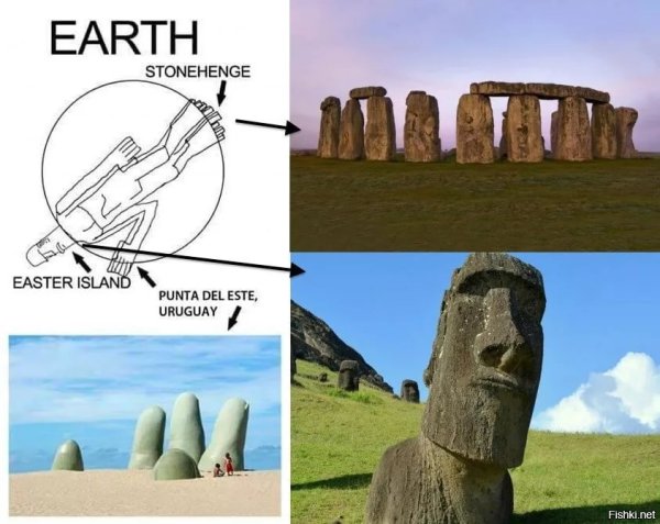 Земля Стоунхендж остров Пасхи