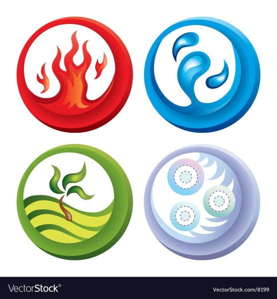 Символы стихий огня воды земли и воздуха