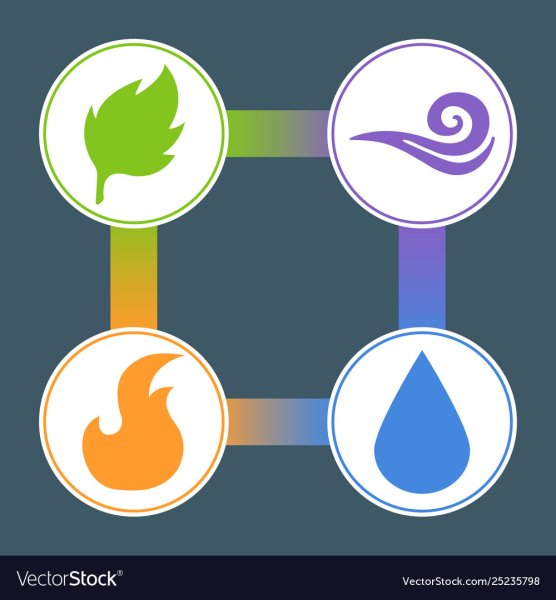 Наклейки стихии