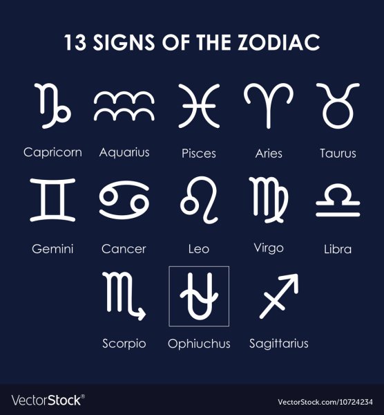 Знак зодиака Змееносец вектор