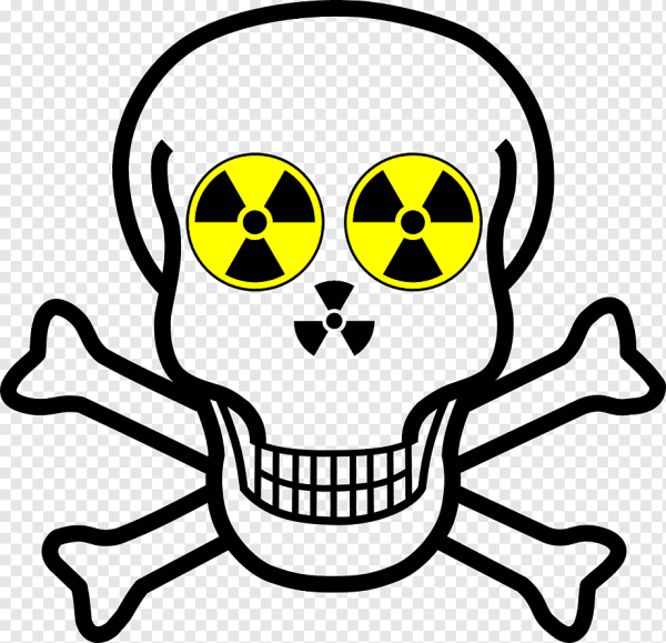 Знак черепа