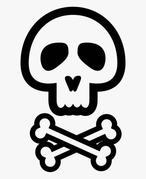 Череп с костями