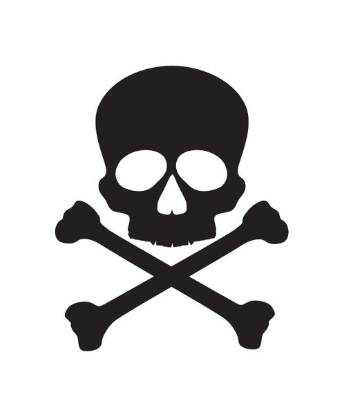 Знак череп с костями