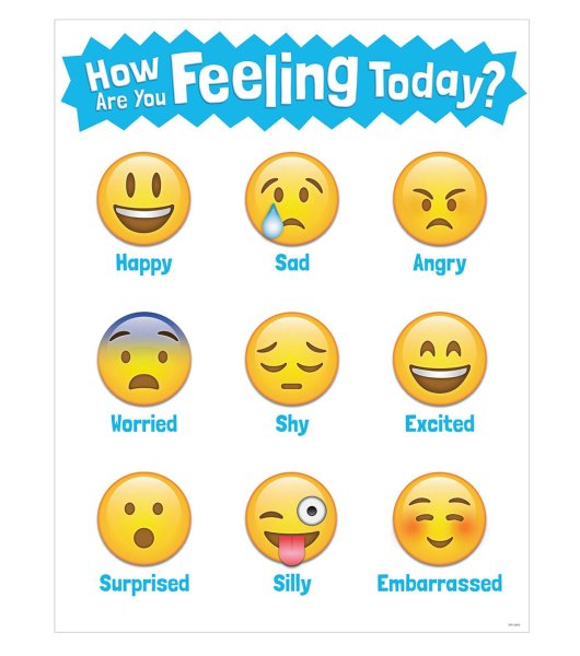 Смайлы настроения на английском