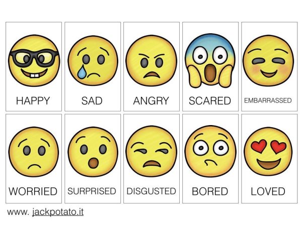 Эмоции на английском