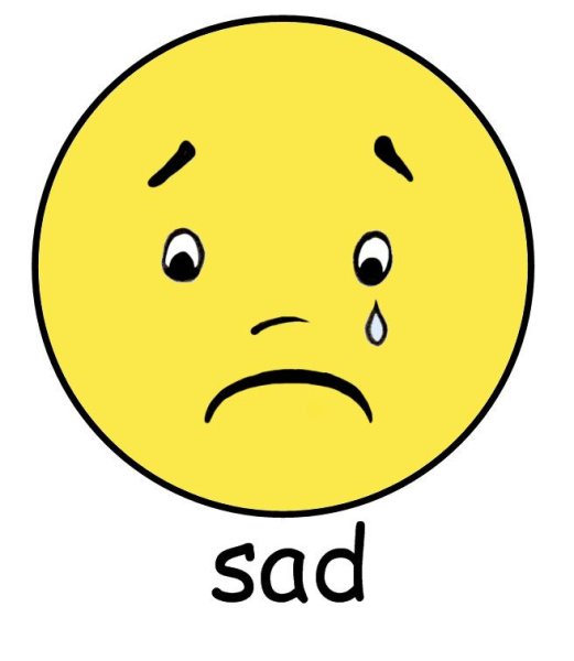 Карточки Sad Happy для детей